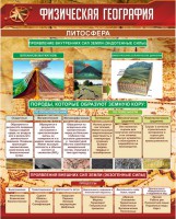 Стенд "Физическая география. Литосфера" Вариант 1 - fgospostavki.ru - Уфа