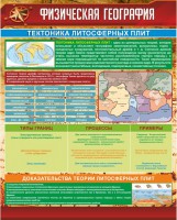 Стенд "Физическая география. Тектоника литосферных плит" - fgospostavki.ru - Уфа