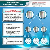 Стенд "Глобальные компьютерные сети" - fgospostavki.ru - Уфа