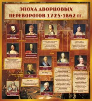 Стенд "Эпоха дворцовых переворотов" - fgospostavki.ru - Уфа