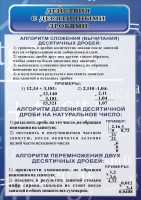 Стенд "Действия с десятичными дробями" - fgospostavki.ru - Уфа