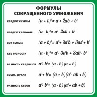 Стенд "Формулы сокращенного умножения" Вариант 2 - fgospostavki.ru - Уфа