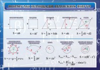 Стенд "Формулы площади плоских фигур" - fgospostavki.ru - Уфа