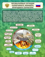 Стенд "Чрезвычайные ситуации техногенного, военного, природного характера" Вариант 2 - fgospostavki.ru - Уфа