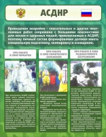 Стенд "Чрезвычайные ситуации техногенного, военного, природного характера" Вариант 1 - fgospostavki.ru - Уфа