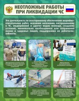 Стенд "Неотложные работы при ликвидации ЧС" - fgospostavki.ru - Уфа