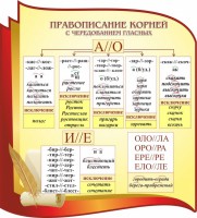 Стенд "Правописание корней с чередованием гласных" - fgospostavki.ru - Уфа