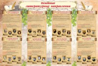 Стенд "Основные литературные направления" - fgospostavki.ru - Уфа