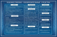 Стенд "Художественно-изобразительные средства" - fgospostavki.ru - Уфа