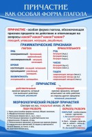 Стенд "Причастие как особая форма глагола" - fgospostavki.ru - Уфа