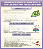 Стенд "Техника безопасности при работе с утюгом" - fgospostavki.ru - Уфа