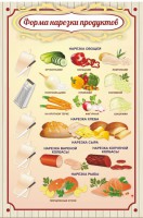Стенд "Форма нарезки продуктов" - fgospostavki.ru - Уфа