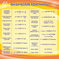 Стенд "Физические константы" - fgospostavki.ru - Уфа