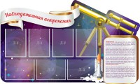 Стенд "Наблюдательная астрономия" - fgospostavki.ru - Уфа