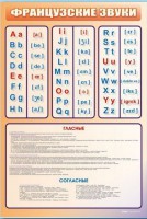 Стенд "Французский алфавит с транскрипцией" - fgospostavki.ru - Уфа