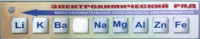 Справочно-информационный стенд (электронный, световой) "Электрохимический ряд напряжений металлов" - fgospostavki.ru - Уфа