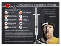 Стенд "Признаки и этапы развития наркомании" - fgospostavki.ru - Уфа