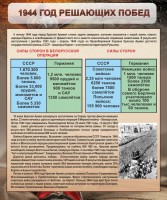 Стенд "1944 год решающих побед" - fgospostavki.ru - Уфа