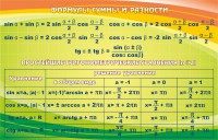 Стенд "Формулы суммы и разности" - fgospostavki.ru - Уфа