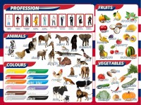 Стенд "Цвета, животные, профессии, фрукты, овощи" - fgospostavki.ru - Уфа