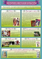 "История светской культуры" Вариант 2 - fgospostavki.ru - Уфа