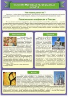 Стенд "История Мировых религий" - fgospostavki.ru - Уфа