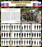 Стенд "Военная форма одежды (флаг РФ)" - fgospostavki.ru - Уфа