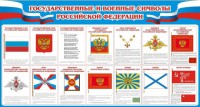 Стенд "Государственные и военные символы РФ" - fgospostavki.ru - Уфа