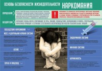 Стенд "Наркомания" - fgospostavki.ru - Уфа