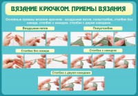 Стенд "Вязание крючком. Приемы вязания" - fgospostavki.ru - Уфа