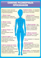 Стенд "Снятие мерок" Вариант 2 - fgospostavki.ru - Уфа
