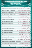 Стенд "Основные физические константы" - fgospostavki.ru - Уфа