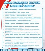 Стенд "Техника безопасности на уроках физкультуры" - fgospostavki.ru - Уфа