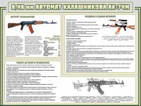 Стенд "Автомат Калашникова" - fgospostavki.ru - Уфа