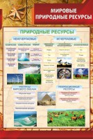 Стенд "Мировые природные ресурсы" - fgospostavki.ru - Уфа