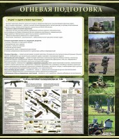 Стенд "Огневая подготовка" Вариант 3 - fgospostavki.ru - Уфа