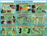 Стенд "Огневая подготовка" Вариант 4 - fgospostavki.ru - Уфа