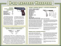 Стенд "Пистолет Макарова" - fgospostavki.ru - Уфа