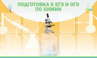 Стенд "Подготовка к ЕГЭ и ОГЭ по химии (9 карманов)" - fgospostavki.ru - Уфа