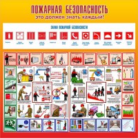 Стенд "Пожарная безопасность" Вариант 3 - fgospostavki.ru - Уфа