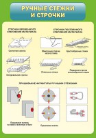 Стенд "Ручные стежки и строчки" - fgospostavki.ru - Уфа