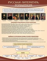Стенд "Романтизм" - fgospostavki.ru - Уфа