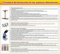 Стенд "Техника безопасности на уроках биологии" Вариант 2 - fgospostavki.ru - Уфа
