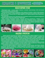 Стенд "Биология в профессии "повар"" - fgospostavki.ru - Уфа
