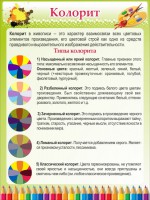 Стенд "Колорит" - fgospostavki.ru - Уфа