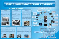 Стенд "Всё о компьютерной технике" - fgospostavki.ru - Уфа