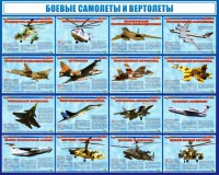 Стенд "Боевые самолеты и вертолеты" - fgospostavki.ru - Уфа