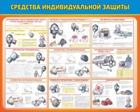 Стенд "Средства индивидуальной защиты" Вариант 2 - fgospostavki.ru - Уфа