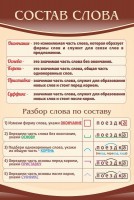 Стенд "Состав слова" - fgospostavki.ru - Уфа
