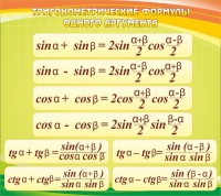 Стенд "Тригонометрические формулы" - fgospostavki.ru - Уфа